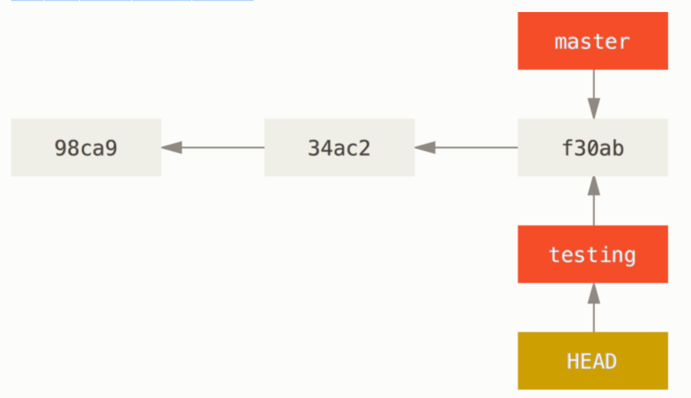 image-20231214162732333