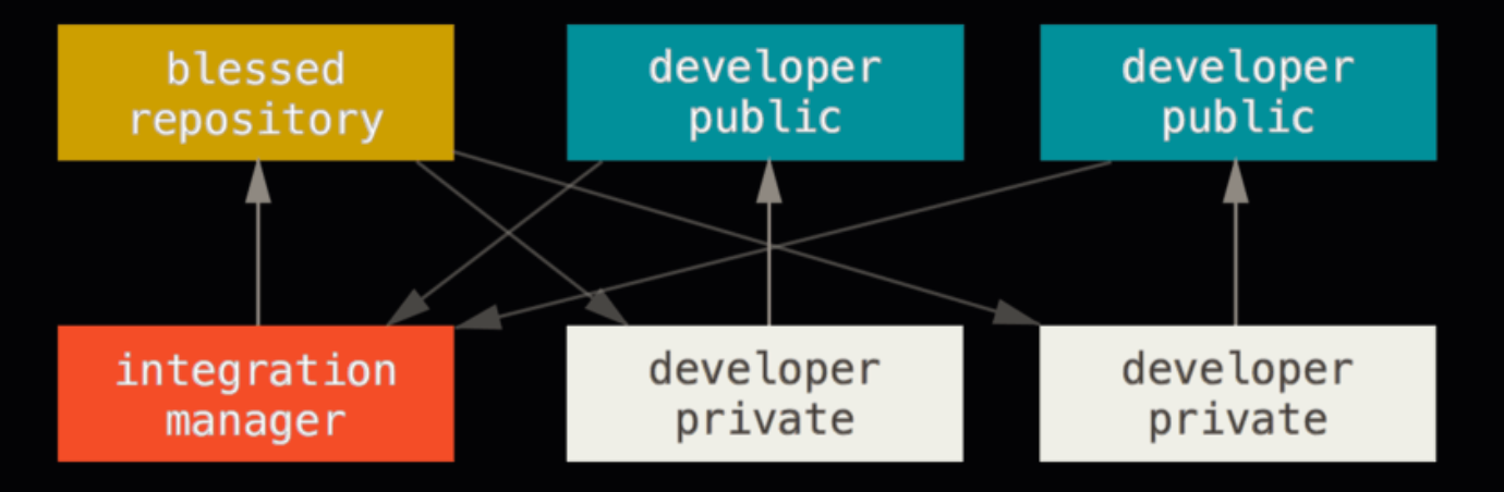 image-20231219164749169